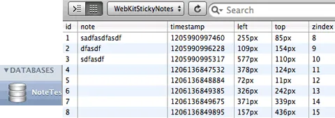 Client Side Databases