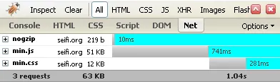 no gzip