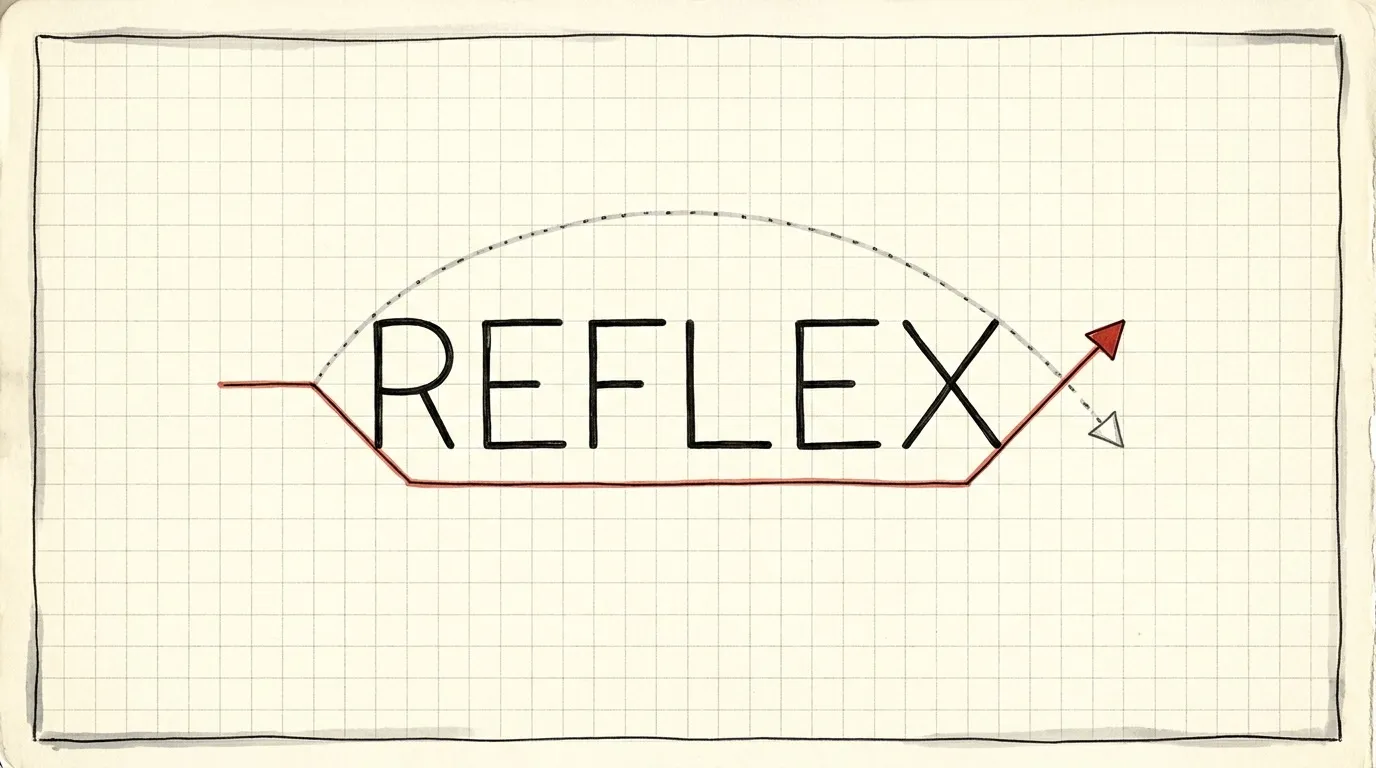 The reflex path skips the letters and arrives first